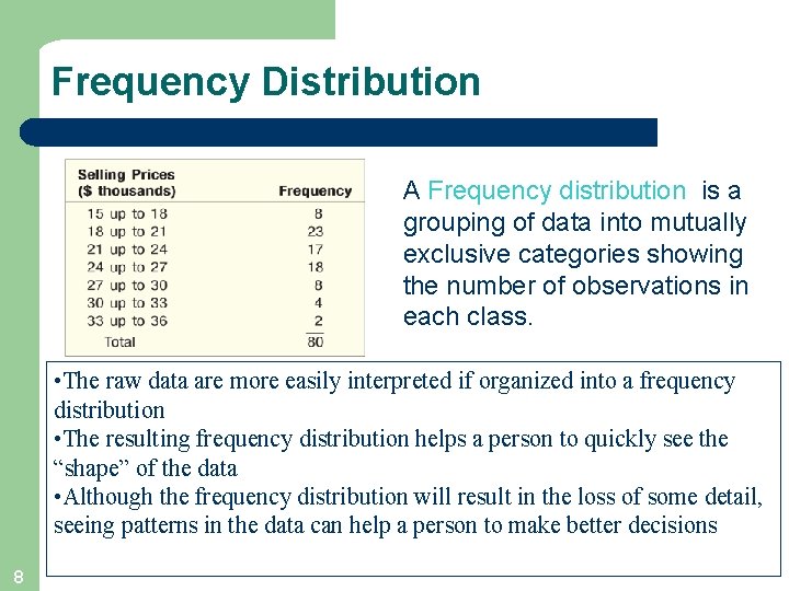 Frequency Distribution A Frequency distribution is a grouping of data into mutually exclusive categories