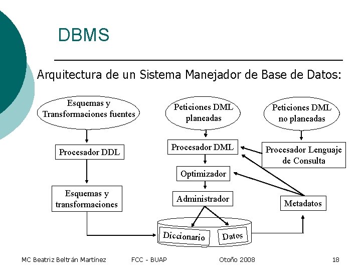 DBMS Arquitectura de un Sistema Manejador de Base de Datos: Esquemas y Transformaciones fuentes
