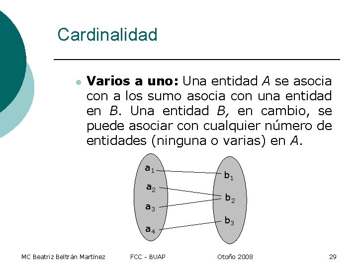 Cardinalidad l Varios a uno: Una entidad A se asocia con a los sumo