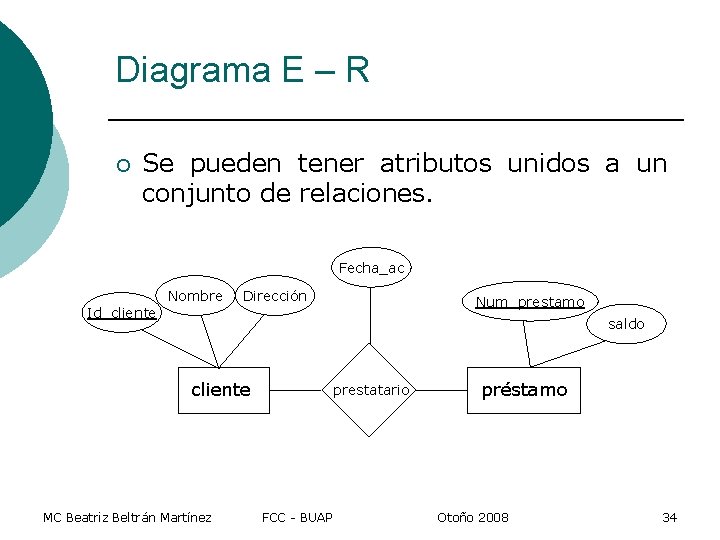 Diagrama E – R ¡ Se pueden tener atributos unidos a un conjunto de