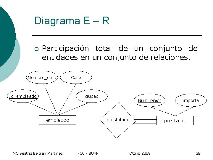 Diagrama E – R ¡ Participación total de un conjunto de entidades en un