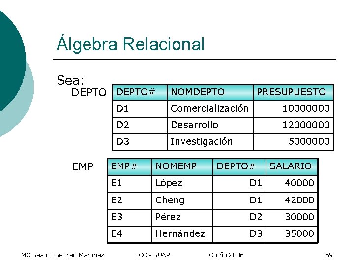 Álgebra Relacional Sea: DEPTO# EMP MC Beatriz Beltrán Martínez NOMDEPTO PRESUPUESTO D 1 Comercialización