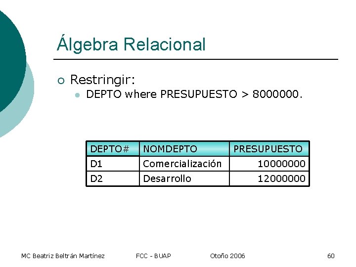 Álgebra Relacional ¡ Restringir: l DEPTO where PRESUPUESTO > 8000000. DEPTO# NOMDEPTO D 1