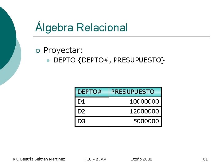 Álgebra Relacional ¡ Proyectar: l DEPTO {DEPTO#, PRESUPUESTO} DEPTO# MC Beatriz Beltrán Martínez PRESUPUESTO