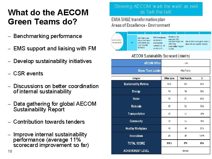 What do the AECOM Green Teams do? - Benchmarking performance - EMS support and