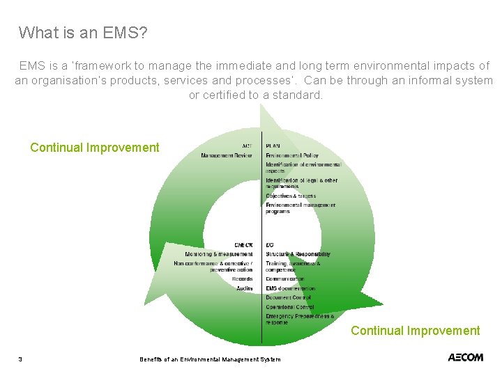 What is an EMS? EMS is a ‘framework to manage the immediate and long