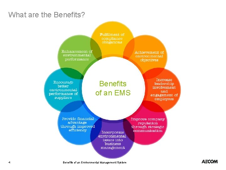 What are the Benefits? Benefits of an EMS 4 Benefits of an Environmental Management
