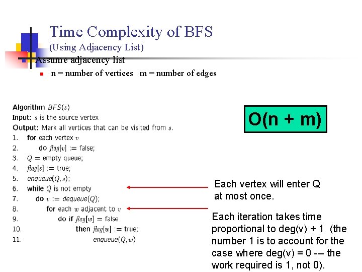Time Complexity of BFS n (Using Adjacency List) Assume adjacency list n n =