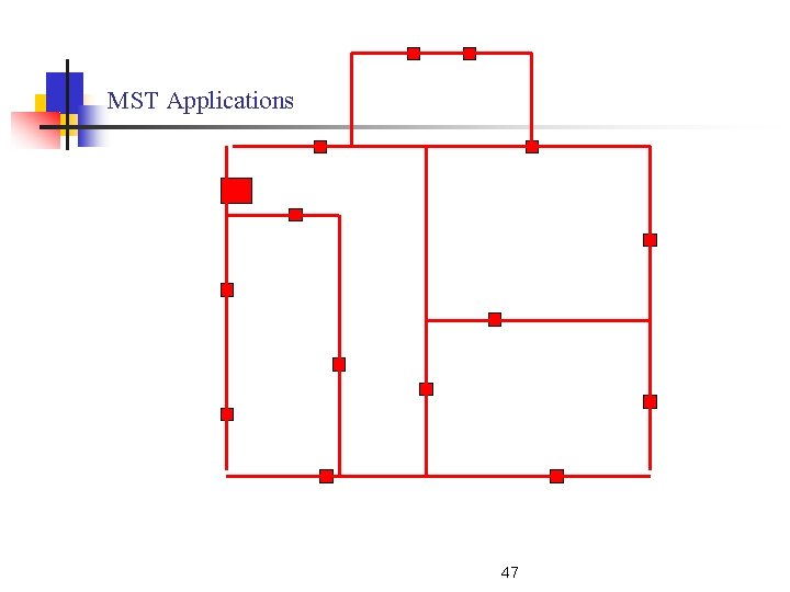 MST Applications 47 