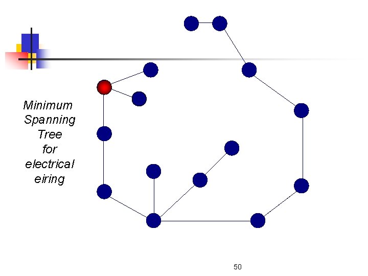 Minimum Spanning Tree for electrical eiring 50 