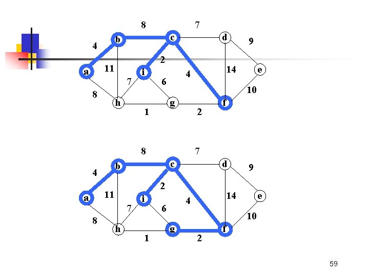 8 c b 4 7 8 d 2 11 a 7 h i 10