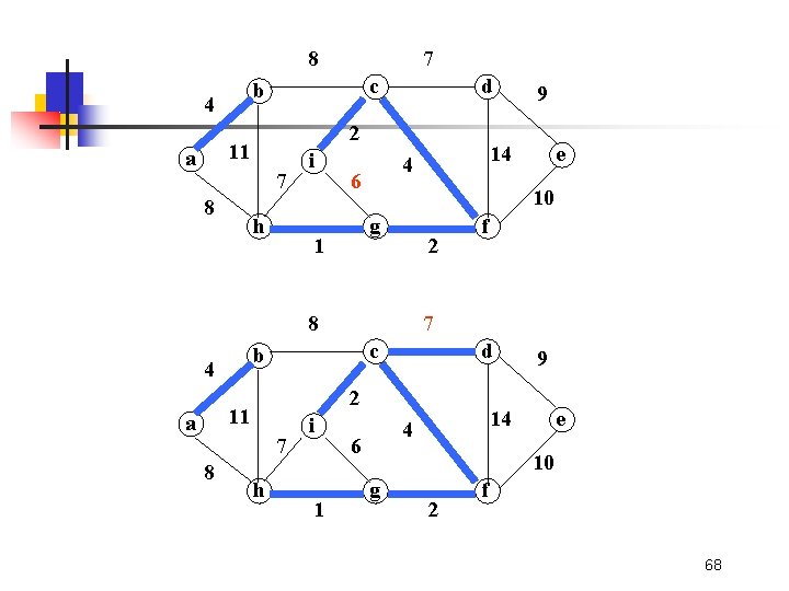 8 c b 4 7 8 d 2 11 a 7 h i 10