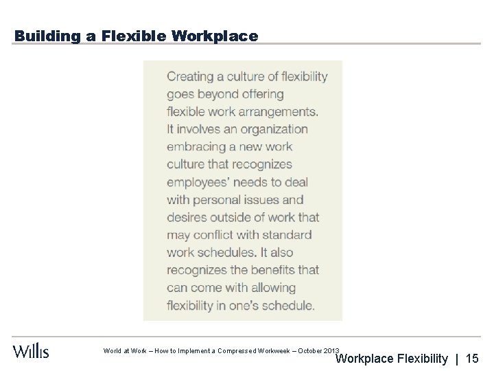 Building a Flexible Workplace World at Work – How to Implement a Compressed Workweek