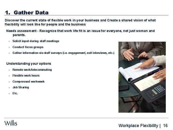 1. Gather Data Discover the current state of flexible work in your business and