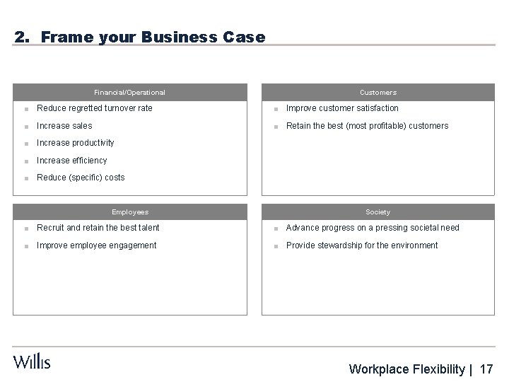 2. Frame your Business Case Financial/Operational Customers ■ Reduce regretted turnover rate ■ Improve
