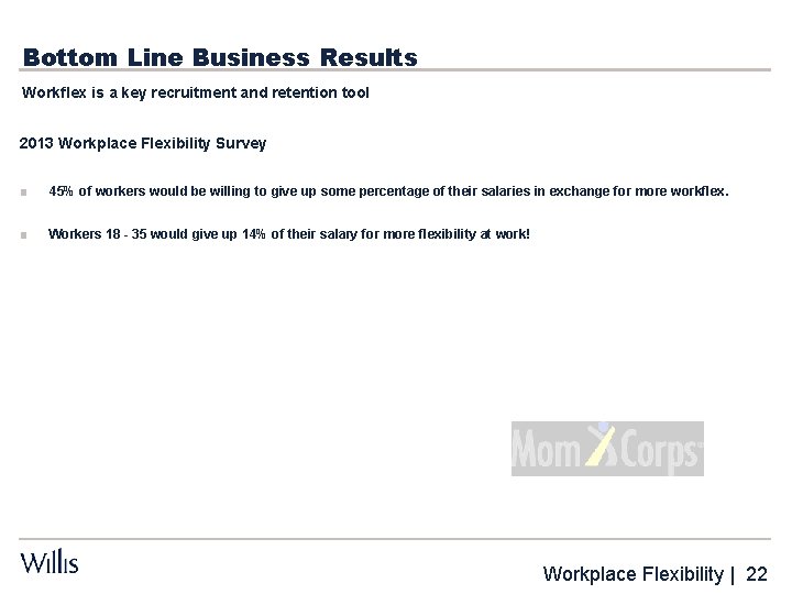 Bottom Line Business Results Workflex is a key recruitment and retention tool 2013 Workplace