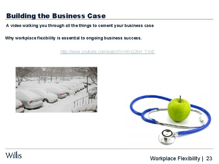 Building the Business Case A video walking you through all the things to cement