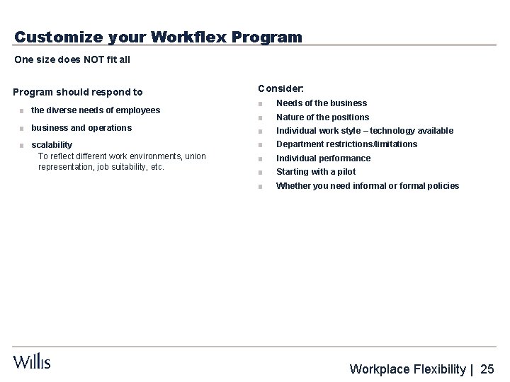 Customize your Workflex Program One size does NOT fit all Program should respond to