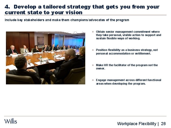 4. Develop a tailored strategy that gets you from your current state to your