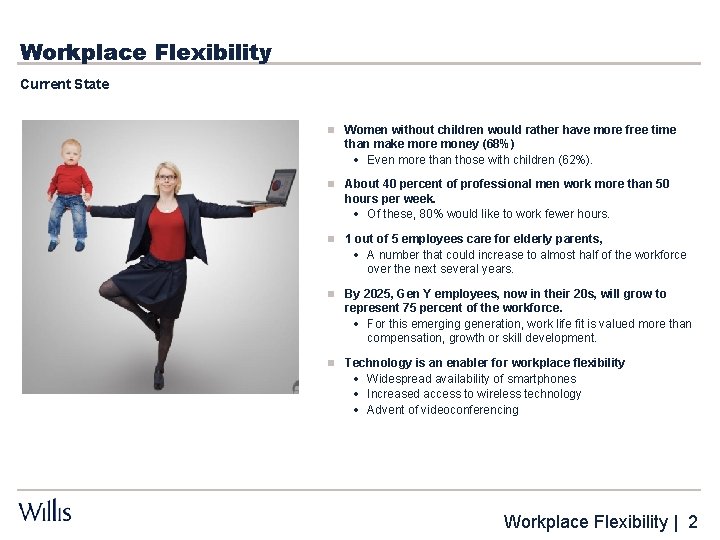 Workplace Flexibility Current State n Women without children would rather have more free time
