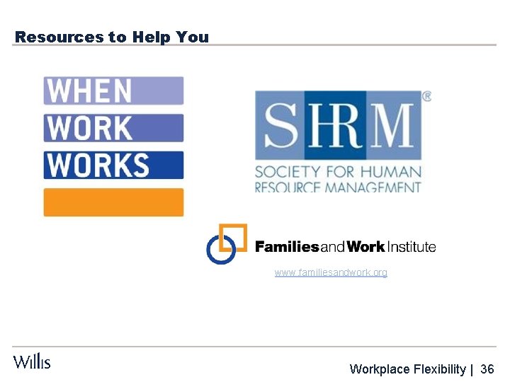 Resources to Help You www. familiesandwork. org Workplace Flexibility | 36 