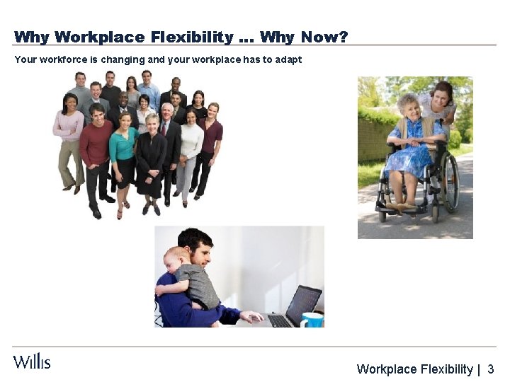 Why Workplace Flexibility … Why Now? Your workforce is changing and your workplace has