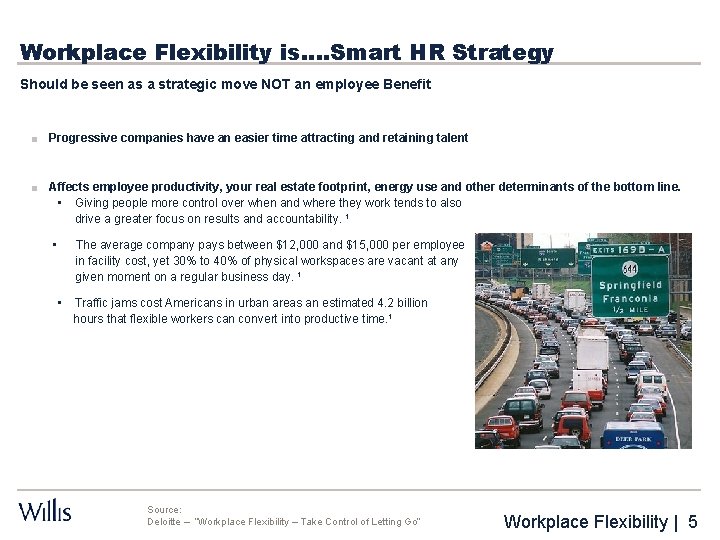 Workplace Flexibility is…. Smart HR Strategy Should be seen as a strategic move NOT