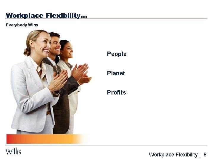 Workplace Flexibility… Everybody Wins People Planet Profits Workplace Flexibility | 6 