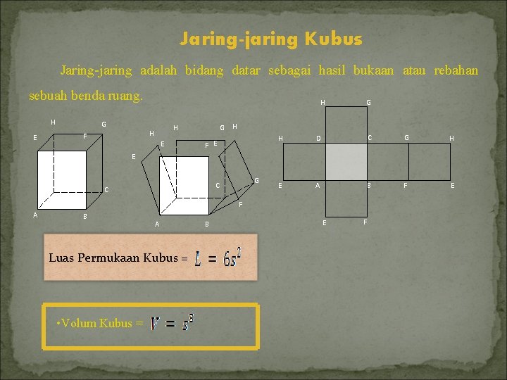 Jaring-jaring Kubus Jaring-jaring adalah bidang datar sebagai hasil bukaan atau rebahan sebuah benda ruang.