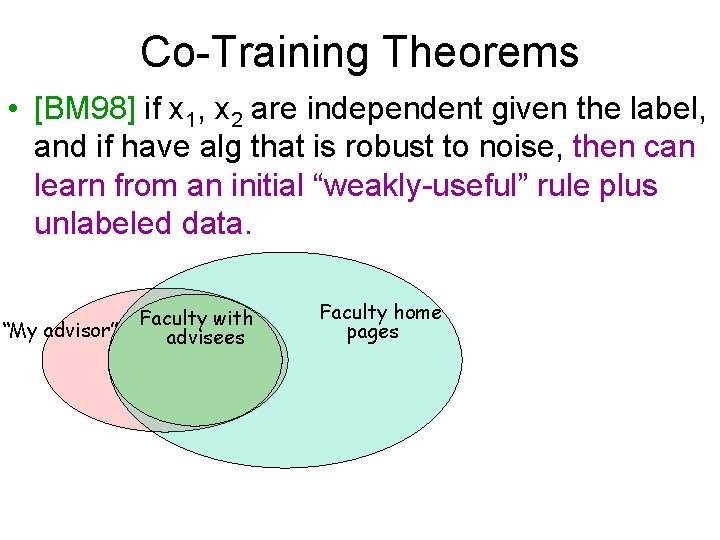 Co-Training Theorems • [BM 98] if x 1, x 2 are independent given the