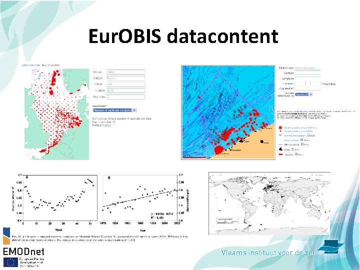 Eur. OBIS datacontent 13 