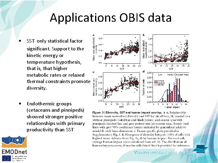 Applications OBIS data • SST only statistical factor significant. Support to the kinetic energy