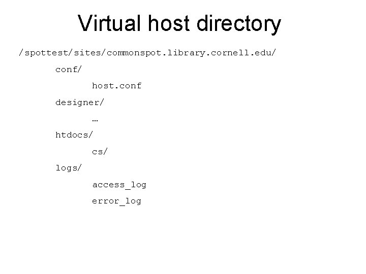 Virtual host directory /spottest/sites/commonspot. library. cornell. edu/ conf/ host. conf designer/ … htdocs/ logs/