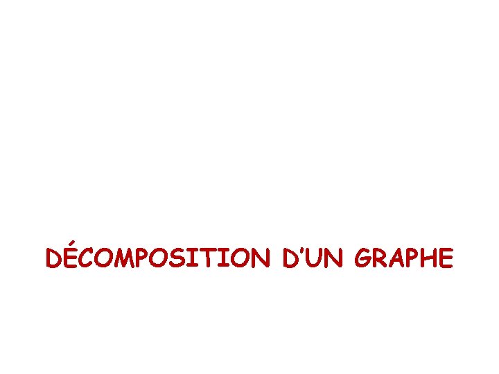 DÉCOMPOSITION D’UN GRAPHE 