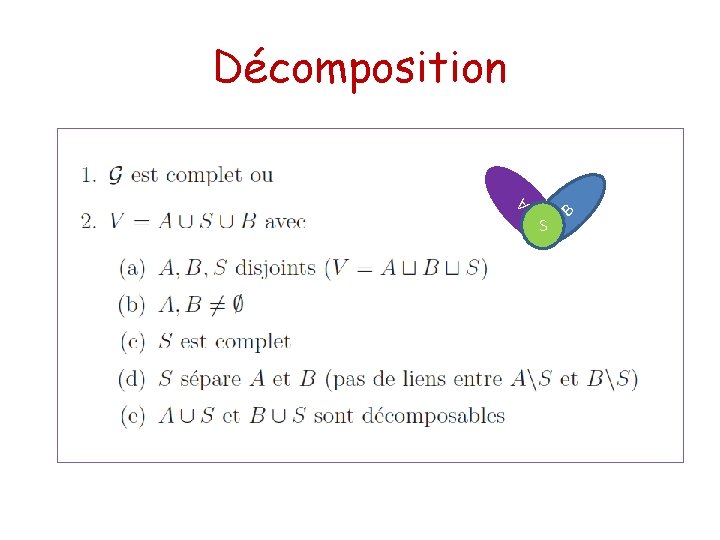 A Décomposition S B 