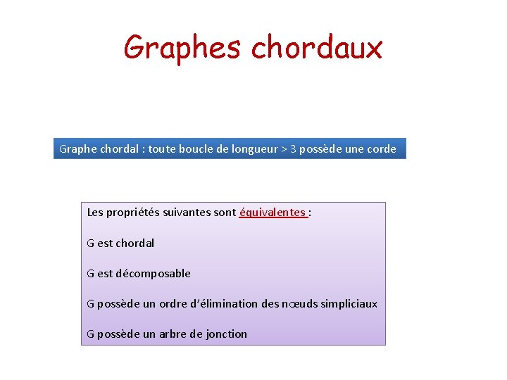 Graphes chordaux Graphe chordal : toute boucle de longueur > 3 possède une corde