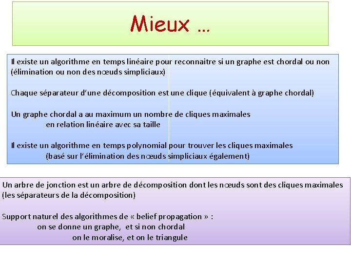 Mieux … Il existe un algorithme en temps linéaire pour reconnaitre si un graphe