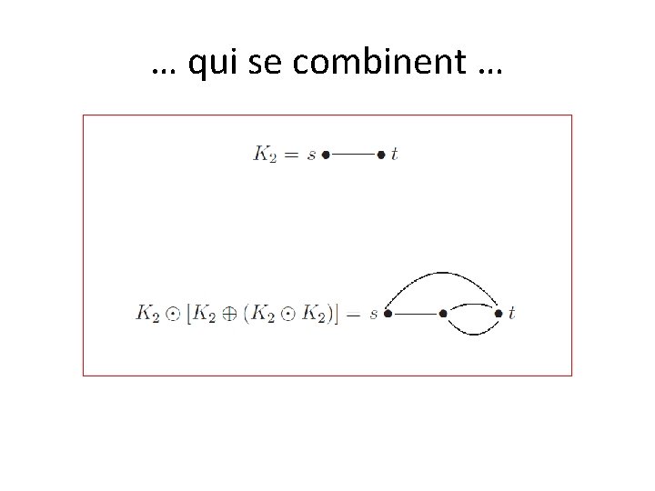… qui se combinent … 
