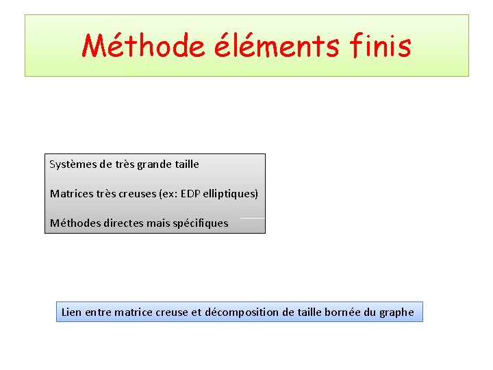 Méthode éléments finis Systèmes de très grande taille Matrices très creuses (ex: EDP elliptiques)