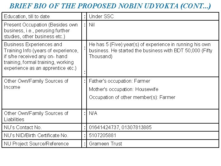 BRIEF BIO OF THE PROPOSED NOBIN UDYOKTA (CONT. . . ) Education, till to