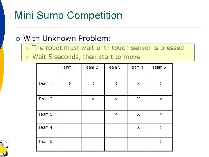 Mini Sumo Competition ¡ With Unknown Problem: l l The robot must wait until