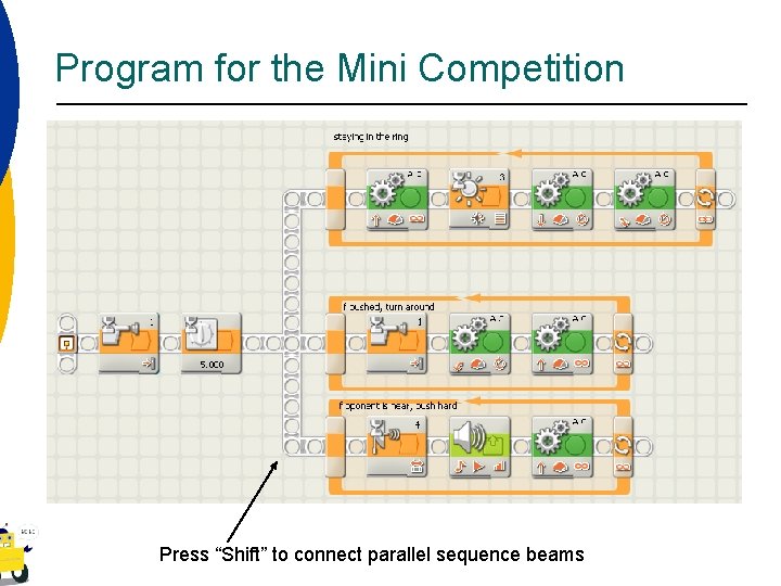 Program for the Mini Competition Press “Shift” to connect parallel sequence beams 