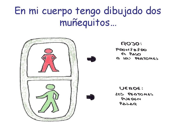 En mi cuerpo tengo dibujado dos muñequitos… 