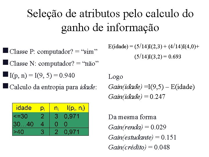 Seleção de atributos pelo calculo do ganho de informação Classe P: computador? = “sim”