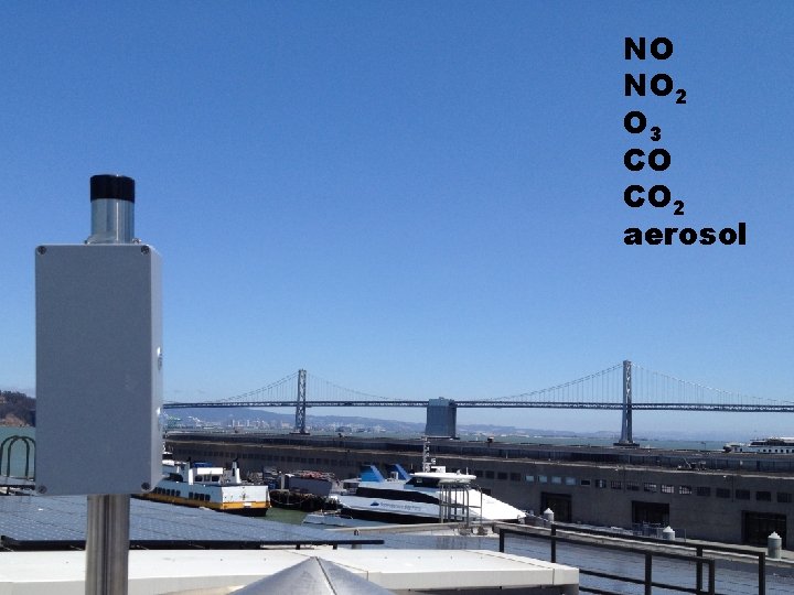 NO NO 2 O 3 CO CO 2 aerosol 