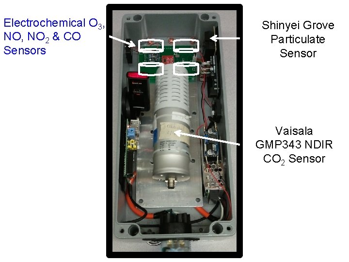 Electrochemical O 3, NO 2 & CO Sensors Shinyei Grove Particulate Sensor Vaisala GMP