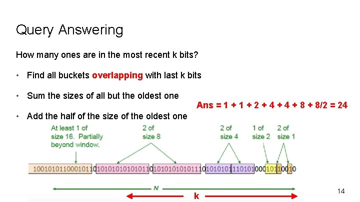 Query Answering How many ones are in the most recent k bits? • Find