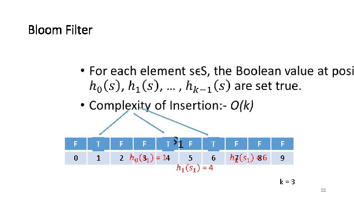 Bloom Filter • F TF F F FT F TF 0 1 2 3