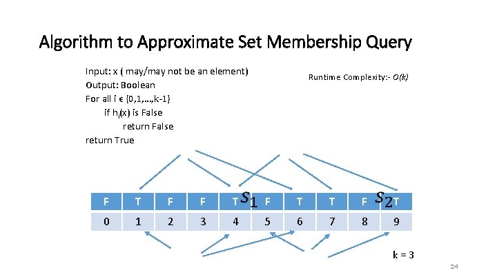 Algorithm to Approximate Set Membership Query Input: x ( may/may not be an element)