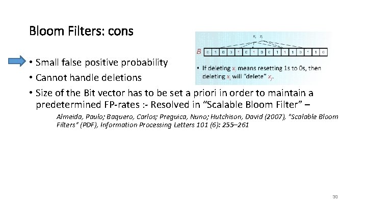 Bloom Filters: cons • Small false positive probability • Cannot handle deletions • Size